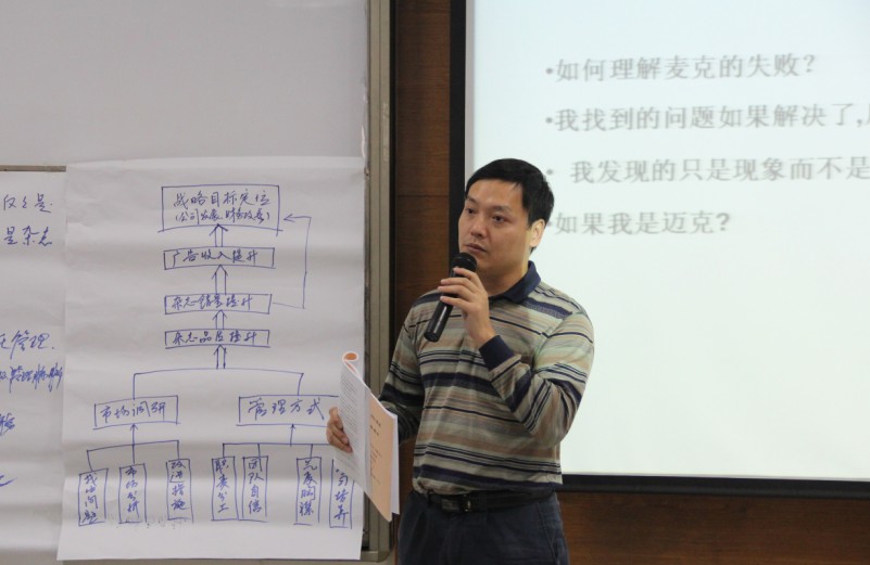 学员课堂案例总结分享学员课堂案例总结分享张肇麟教授对领导艺术独到